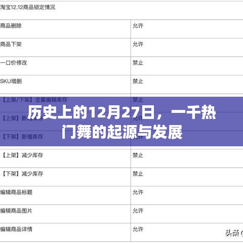 热门舞起源与发展,历史上的12月27日探寻