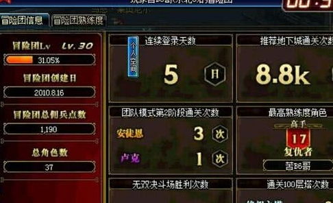 剑魂90版本右槽,深层设计策略数据 iShop_v1.254