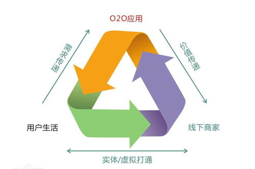 物流传奇官方下载,快速解答策略实施-Superior_v1.506