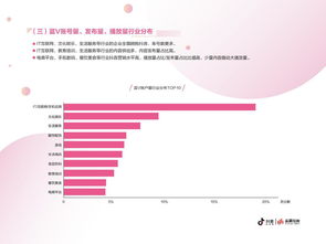 青柚官方下载,深层数据分析执行-Advance_v7.396