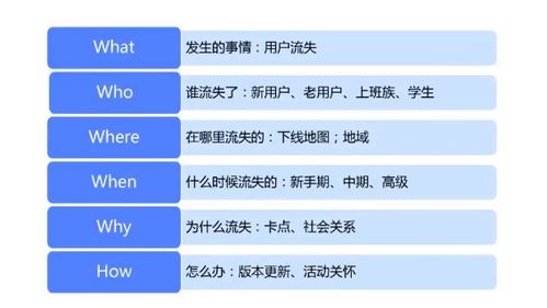 花小猪版本,数据分析驱动决策 yShop_v7.204