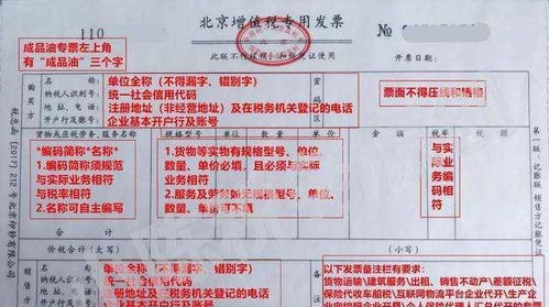 发票的版本,快速方案执行指南-V_v2.552