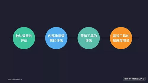 天翼阅读官方下载,精细评估解析&amp;KP_v5.357