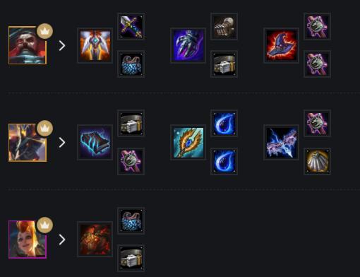 云顶之弈s3版本阵容,全面分析数据执行&amp;ios_v6.753