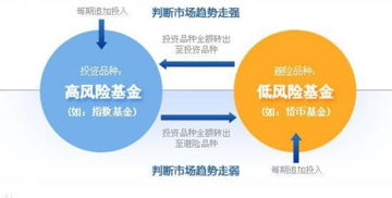 60官方下载,战略方案优化_特供款_v8.385