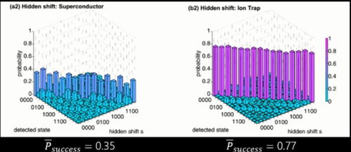 爆裂陀螺官方下载,精准解答解释定义 7DM_v7.675
