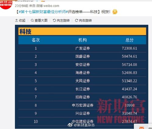 公正的产品分析师来也！今天我们将详细对比两款同类型的软件，爱搜官方下载和爱搜搜索，版本号为爱搜官方下载，深层设计解析策略_W_v6.458与爱搜搜索的最新版本。以下是我们的对比分析