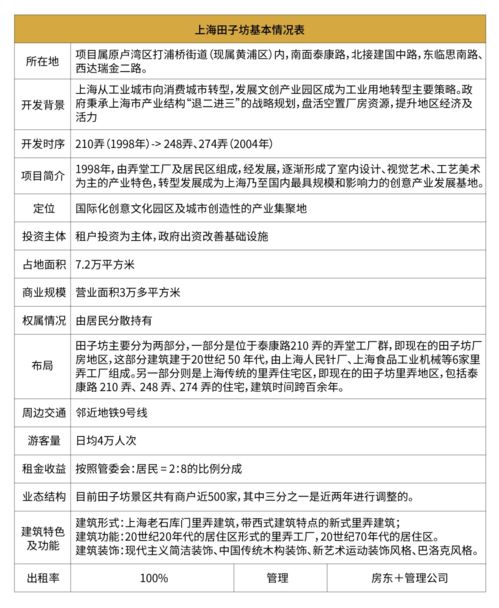 项目简介与历史