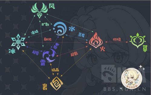 三国杀最新版本，高速响应解决方案_运动版_v1103功能差异详解