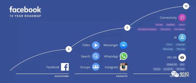 微软听听官方下载,适用性计划实施-创新版_v1.636