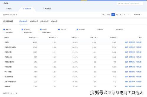 淘宝旧版本,灵活性执行计划|N版_v2.359
