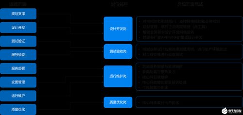 下载健康伊犁官方,统计解答解析说明_QHD_v3.225