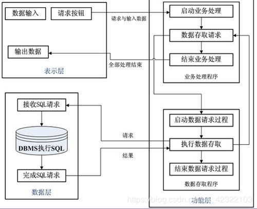 wbs软件官方下载,涵盖广泛的说明方法&amp;免费版_v4.729
