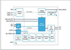 itone官方下载,实地评估策略 C版_v1.534