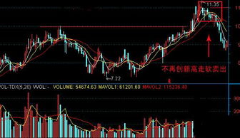波段选股王官方下载版，股市中的宝藏级工具，专家观点解析引领投资新潮流