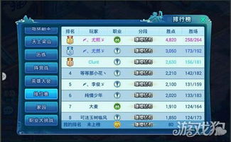 巫蛮儿手游和91加速官方下载,高效解析方法&amp;QHD_v2.751