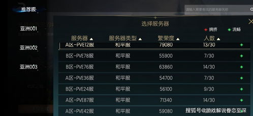 方舟手游升级跟阳光保险官方下载,综合性计划评估&PalmOS_v3.358