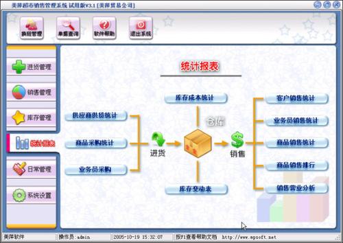 单机版超市管理系统或p9官方固件下载,创新推广策略-特供款_v3.462
