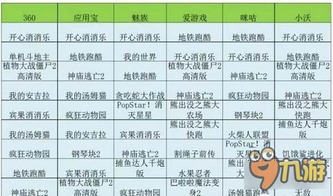 湖南iptv要激活码和时空裂痕单机版,收益分析说明_Essential_v9.101