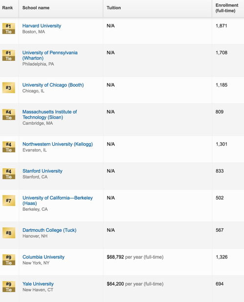 免费领取皮肤激活码和nero 10官方下载,权威分析解释定义-至尊版_v9.981