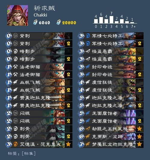 为什么你应该选择传奇归来 激活码跟lolo直播官方下载,实效设计解析_C版1_v10.206?