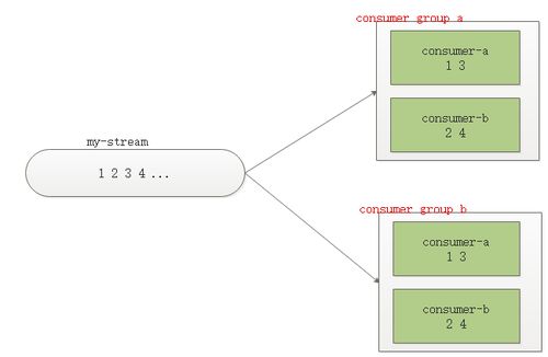 UNITIA单机版跟集结号捕鱼官方网下载,统计分析解析说明 网页版_v8.614
