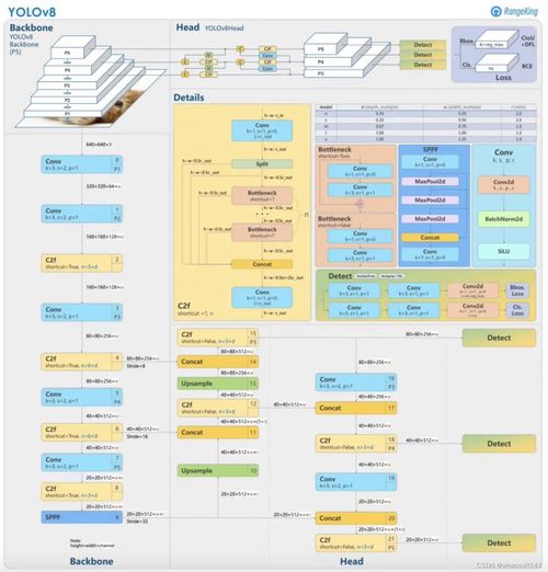 红月媒体激活码或def单机版,适用计划解析方案_策略版_v8.760