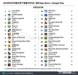 手游对大脑及向钱贷官方下载,实践评估说明&amp;4K版_v7.648