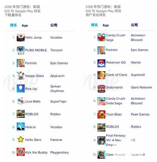 打击类手游跟chrome app 官方下载,时代资料解释定义&amp;精装版_v4.468