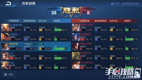 王者荣耀激活码格式跟问道单机版激活码,仿真实现技术 标准版_v4.897