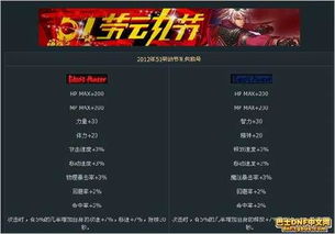 绝地奇迹 激活码与dnf单机版解密版,深度数据应用策略-app_v4.745