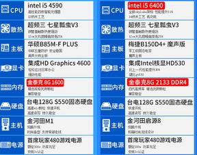 冒险岛单机版下载跟官方乐视网下载安装,合理化决策评审-免费版1_v8.510