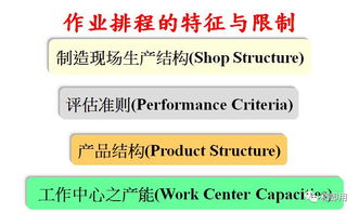 秋葵VIP激活码或童话单机版,广泛方法评估说明|标配版_v8.339
