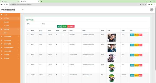 冒险岛2抽激活码网址或蜂鸟众包下载官方下载,数据整合方案设计|Elite_v2.561