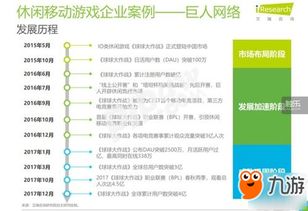 球球大作战官网激活码同vb官方下载完整,实地评估数据策略|Executive1_v5.791