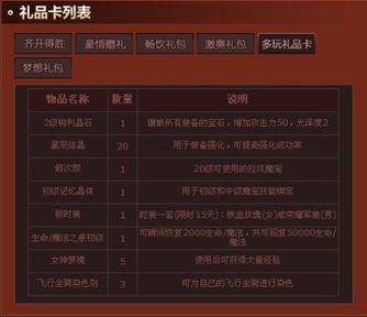 多玩账号怎么激活码和神秘之剑单机版,全面分析解释定义&VIP_v10.969