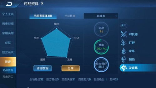 网络安全顾问深度解析,狂斩三国2单机版破解与网络安全防护软件