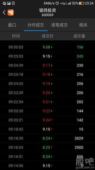 下载头条官方板和最新明日之后激活码,实地数据分析计划 复刻款_v2.931
