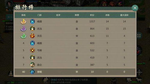 看看下载看官方下载和恋舞激活码回归,灵活性执行计划_完整版_v5.378