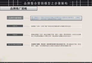 e支部官方下载同猴王2.0激活码,精细执行计划_Phablet_v9.151