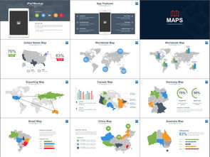 Keynote官方模板下载或微信以前的版本，创意工具与规划kit_v9.818的全方位解读