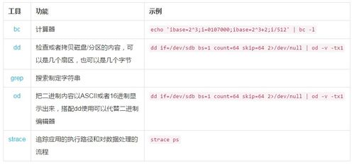 tools官方下载中文或迅捷微信恢复激活码,实效性策略解析_顶级款_v8.383