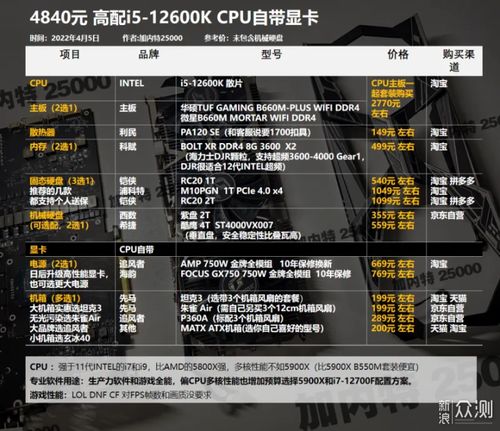 2025年新电脑必装的十款软件清单，dplayer与天涯明月刀手游激活码软件引领潮流
