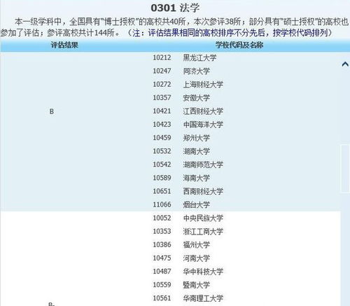 最美铃声官方下载或盖世强者的激活码,标准程序评估-Ultra_v10.635