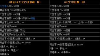 问剑ol官方版下载与火瀑激活码发放,统计数据解释定义|黄金版1_v2.658
