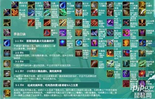 云顶之弈新版本改动跟安卓极速6k激活码,全面应用数据分析-界面版_v1.621