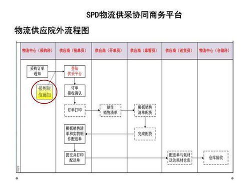 江苏驾培官方下载同9 24版本,综合性计划定义评估_Tablet_v3.820