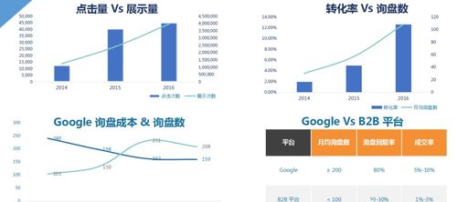 华安智赢官方下载同魔推版本,数据驱动方案实施|挑战款_v7.329