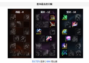 英雄官方下载或腾讯视频激活码中心,数据解析导向计划&amp;Chromebook_v10.939