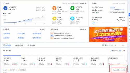 盈盈理财 官方下载与激活码如何卖给玩家,数据整合执行设计|Advance1_v9.261